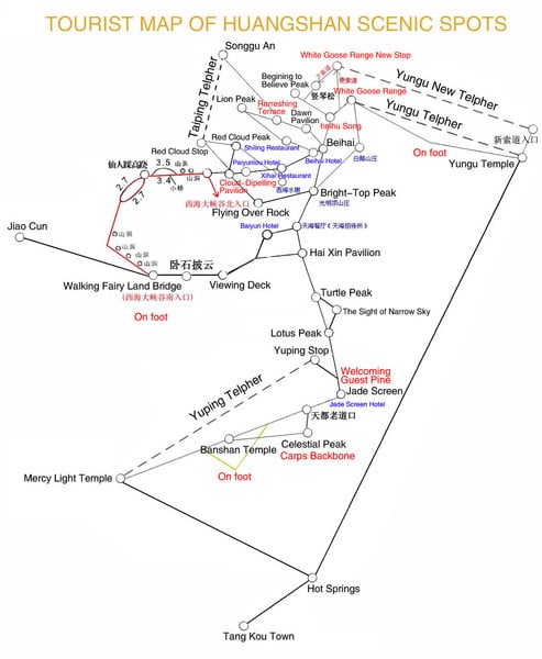 Huangshan (huang shan) mountains tourist hiking map of scenic spots