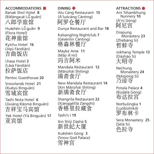 lhasa_tourist_map_legend A list of accommodations, dining, and attractions in Lhasa city