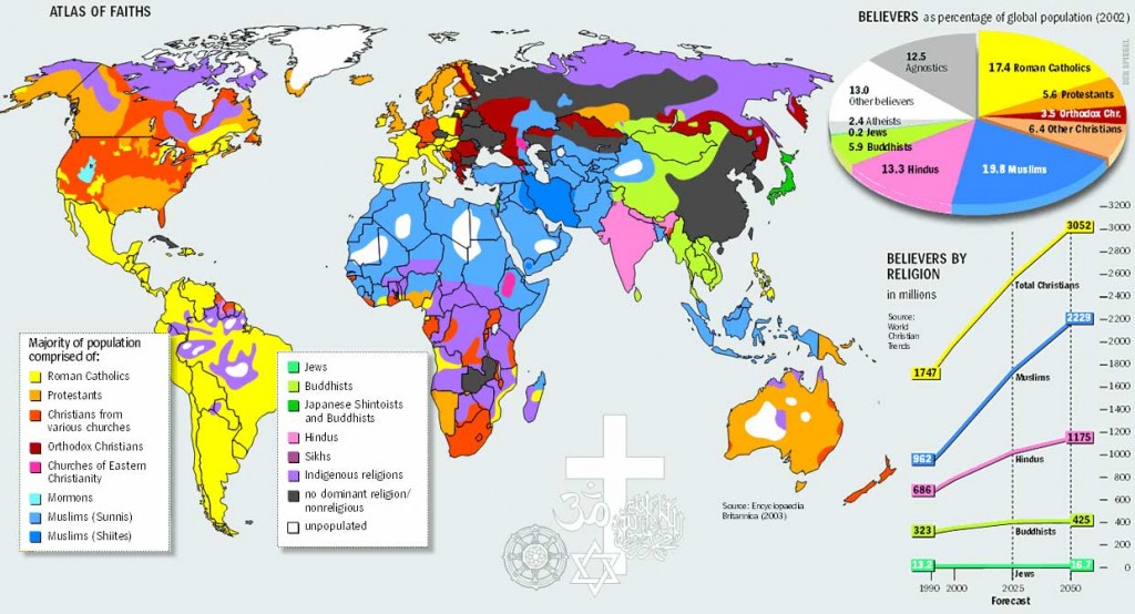 Map showing the percentage of "believers" from a global perspective