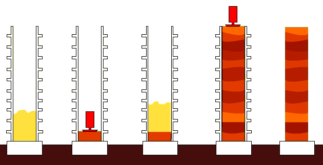 Hangtu rammed earth technique used to build the Great Wall of China